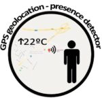 circulos detector presencia ingles 1 600x577